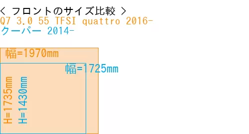 #Q7 3.0 55 TFSI quattro 2016- + クーパー 2014-